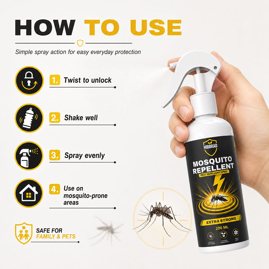 MOSQUITO-REPELLENT-USE-CASES.png
